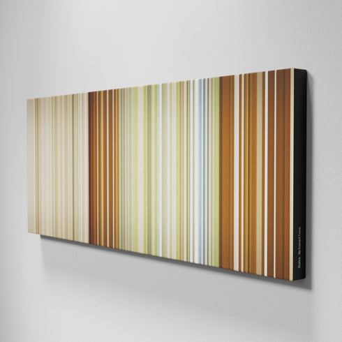 Side view of Buff's of Shakira-Me-Enamore Frome on the wall