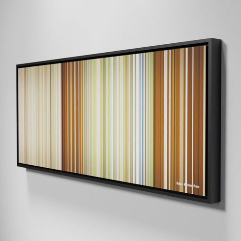 Side view of Framed Buff's of Shakira-Me-Enamore Frome on the wall