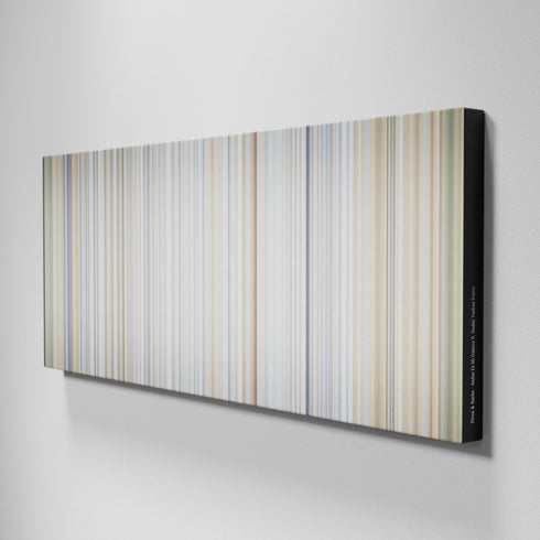 Side view of Buff's of Chino--Nacho-Andas-En-Mi-Cabeza Frome on the wall