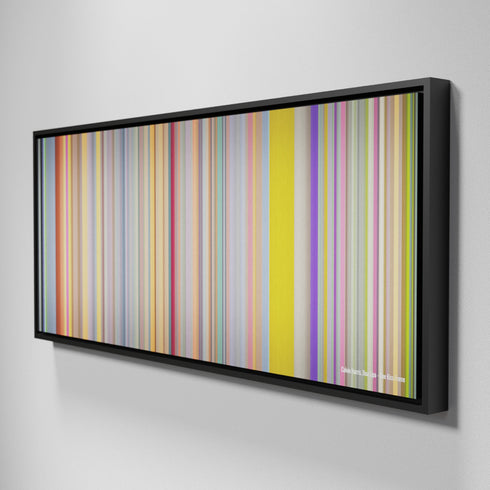 Side view of Framed Buff's of Calvin-Harris-Dua-Lipa-One-Kiss Frome on the wall