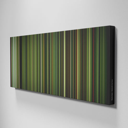 Side view of Buff's of Ricardo-Arjona-Historia-De-Taxi Frome on the wall