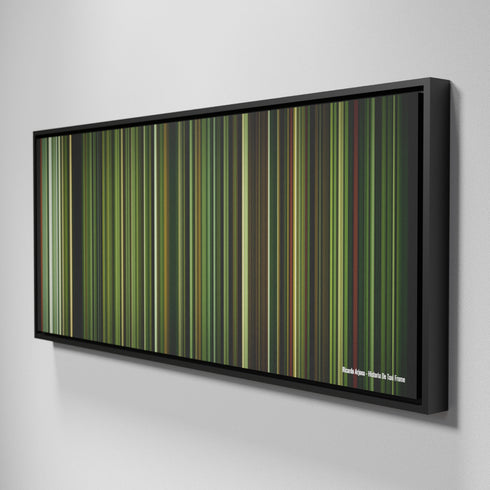 Side view of Framed Buff's of Ricardo-Arjona-Historia-De-Taxi Frome on the wall