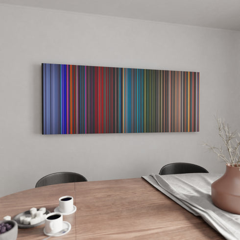 Kitchen with De-La-Ghetto-Arcangel-Ozuna-Anuel-Aa-Dj-Luian-Mambo-Kingz-La-Ocasion Frome on the wall