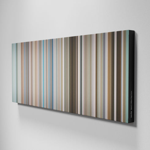 Side view of Buff's of Jonas-Blue-Mama Frome on the wall