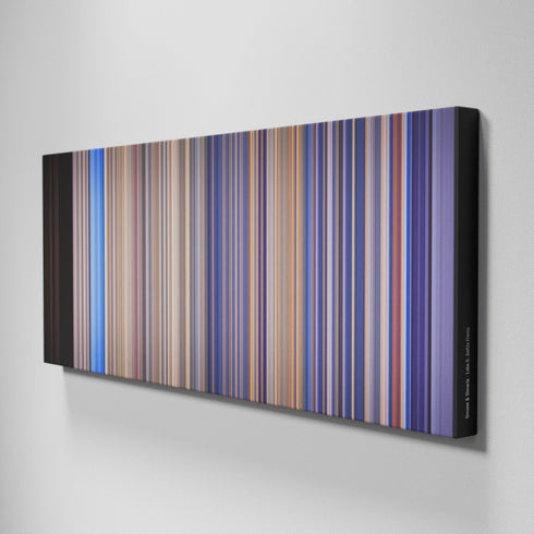 Side view of Buff's of Simone--Simaria-Loka Frome on the wall