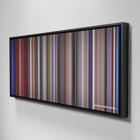 Side view of Framed Buff's of Ze-Neto-e-Cristiano-Notificacao-Preferida Frome on the wall