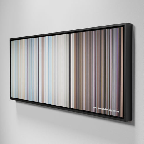 Side view of Framed Buff's of Katy-Perry-Chained-To-The-Rhythm Frome on the wall