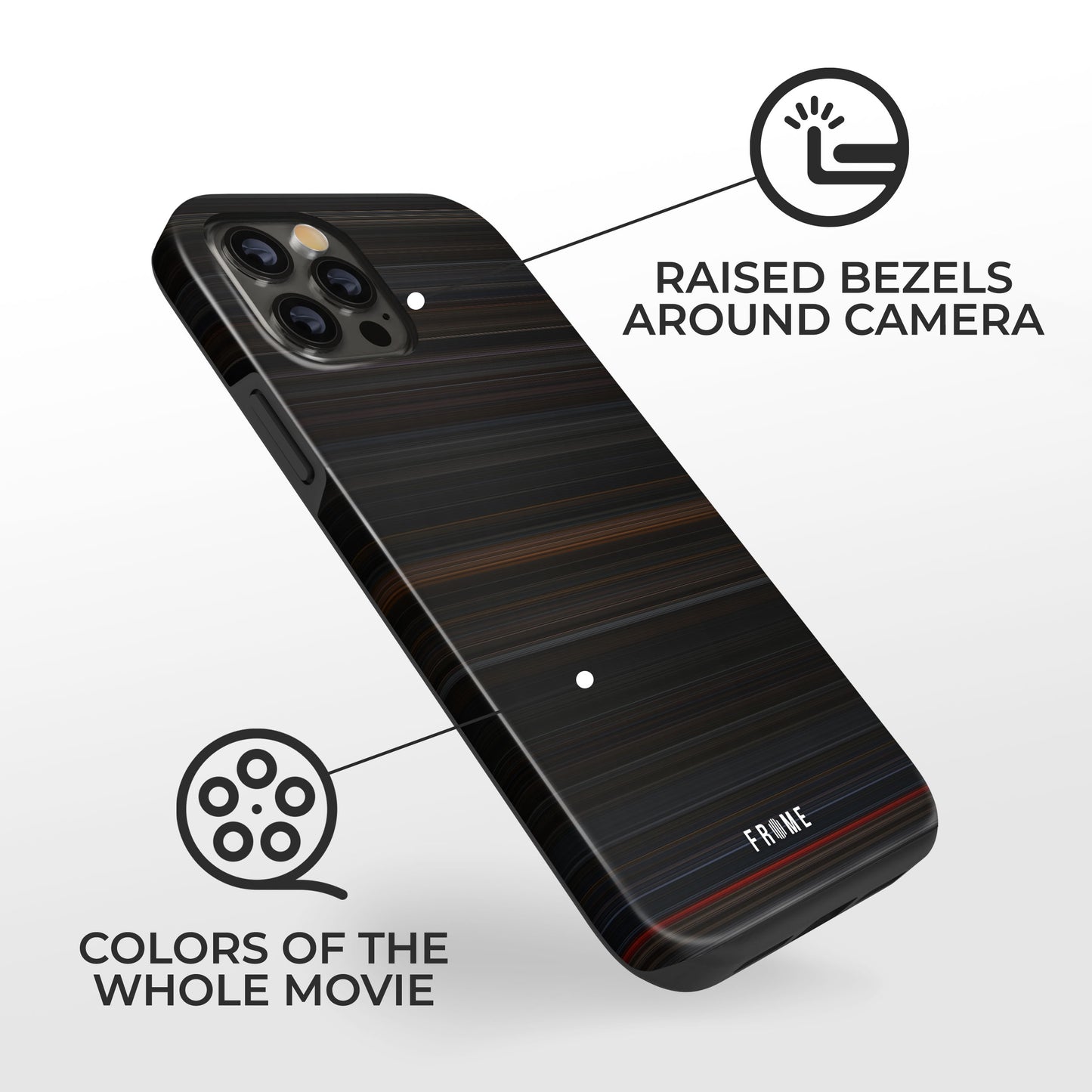 Explanation of benefits having the batman Frome phone case