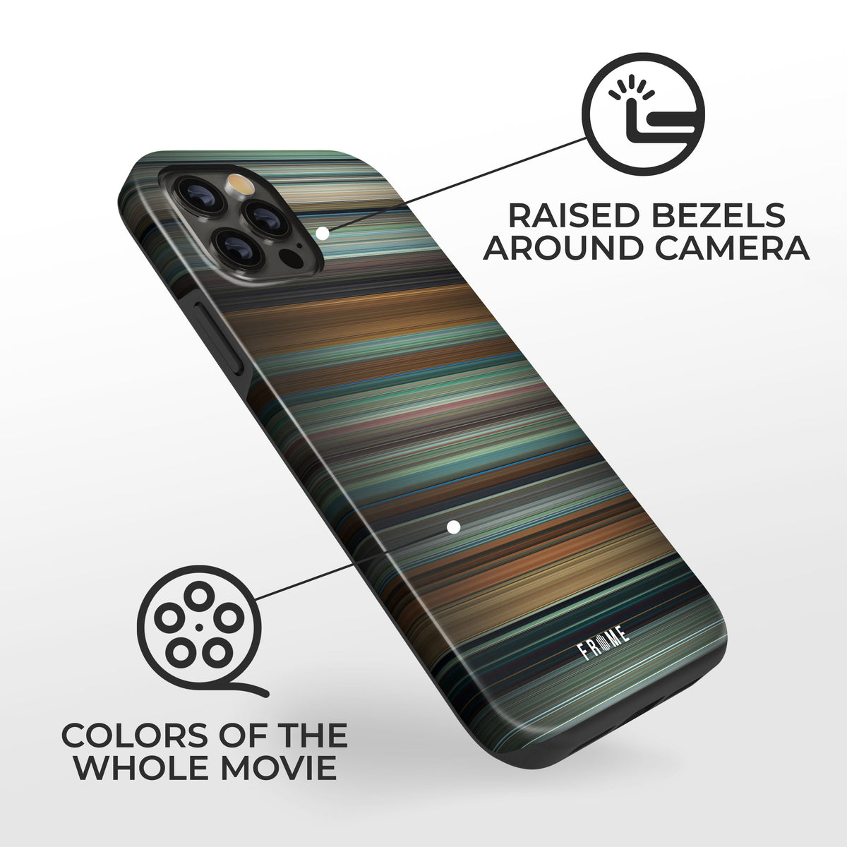 Challengers Samsung case - movie art phone protection