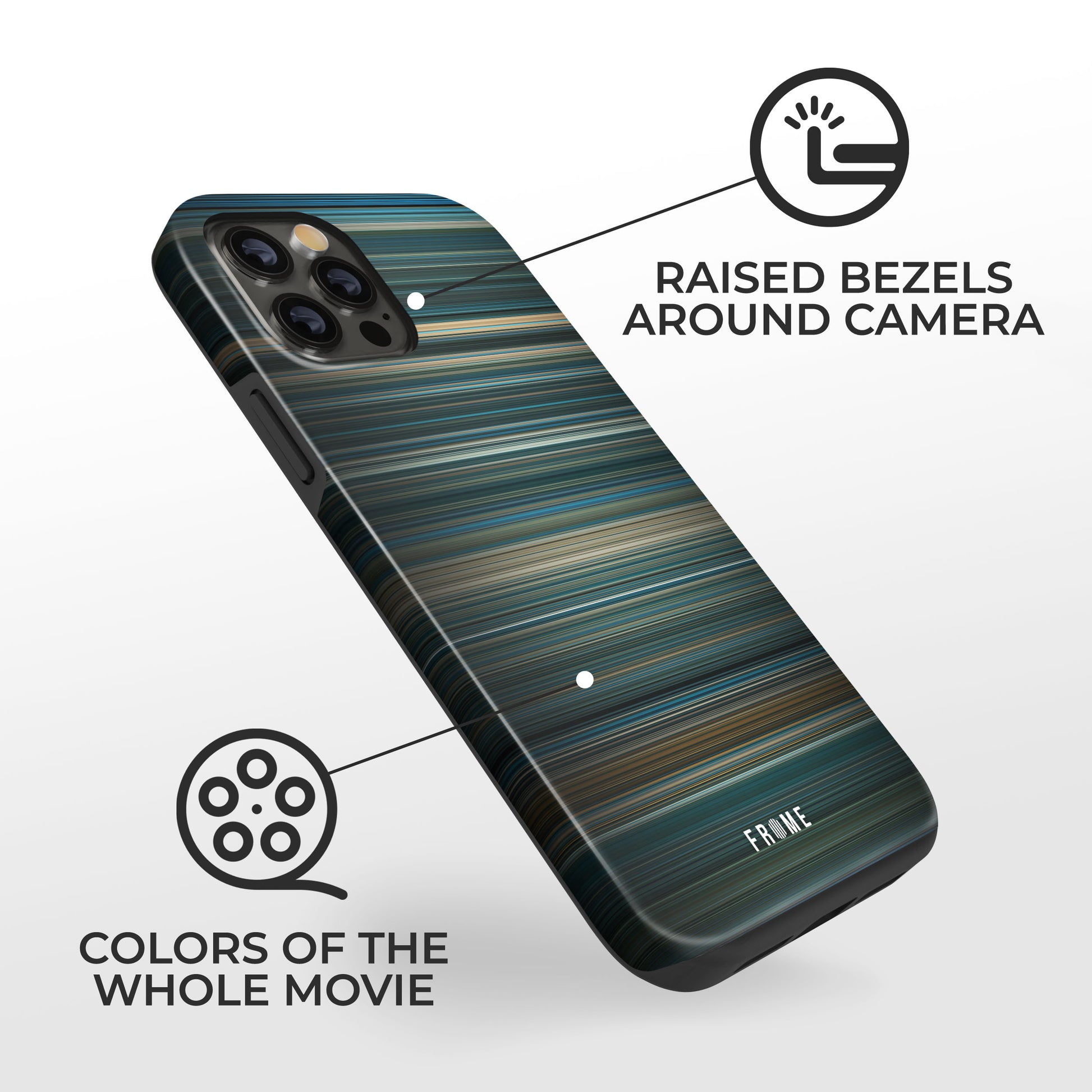 Explanation of benefits having wire_room Frome phone case