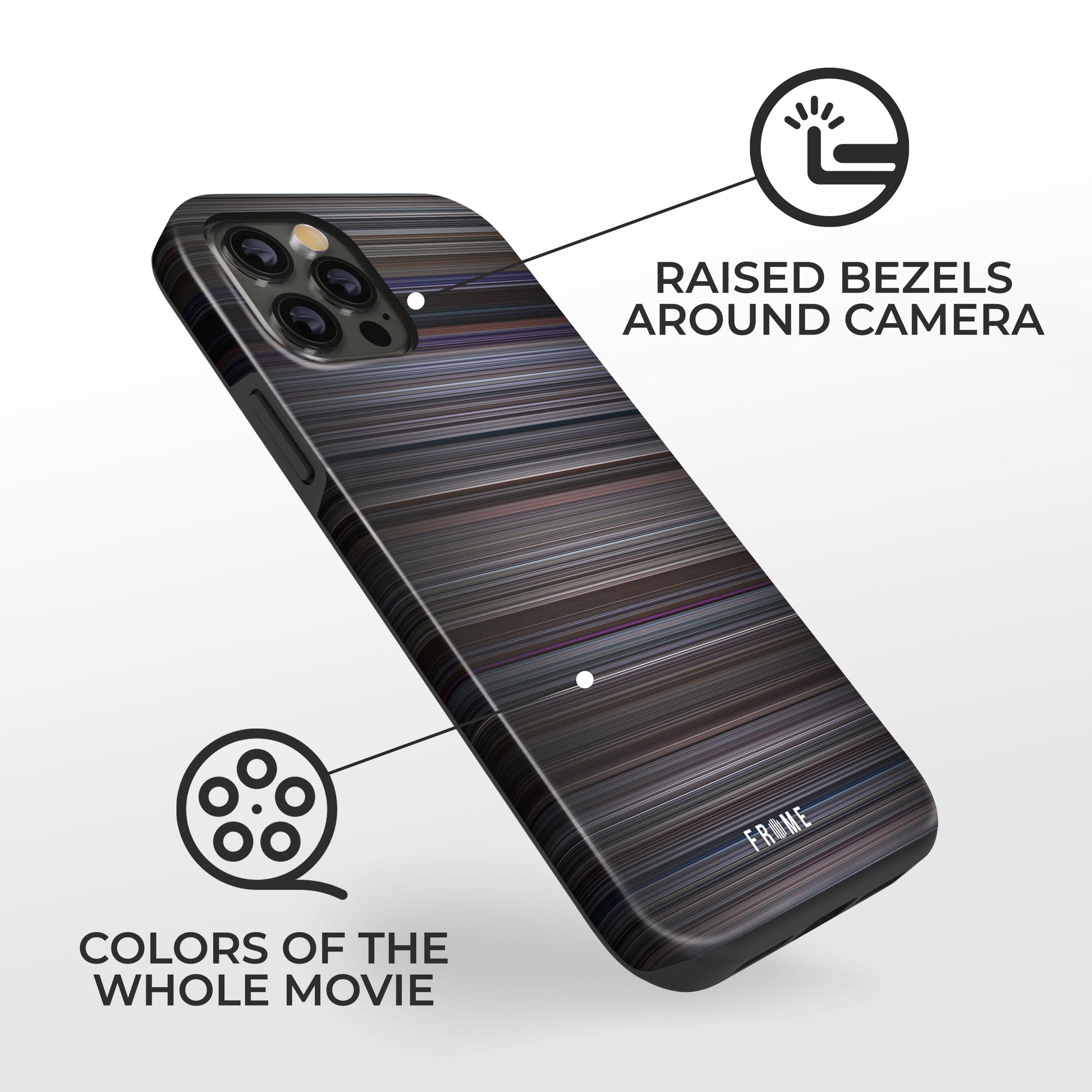 Explanation of benefits having gran_turismo Frome phone case