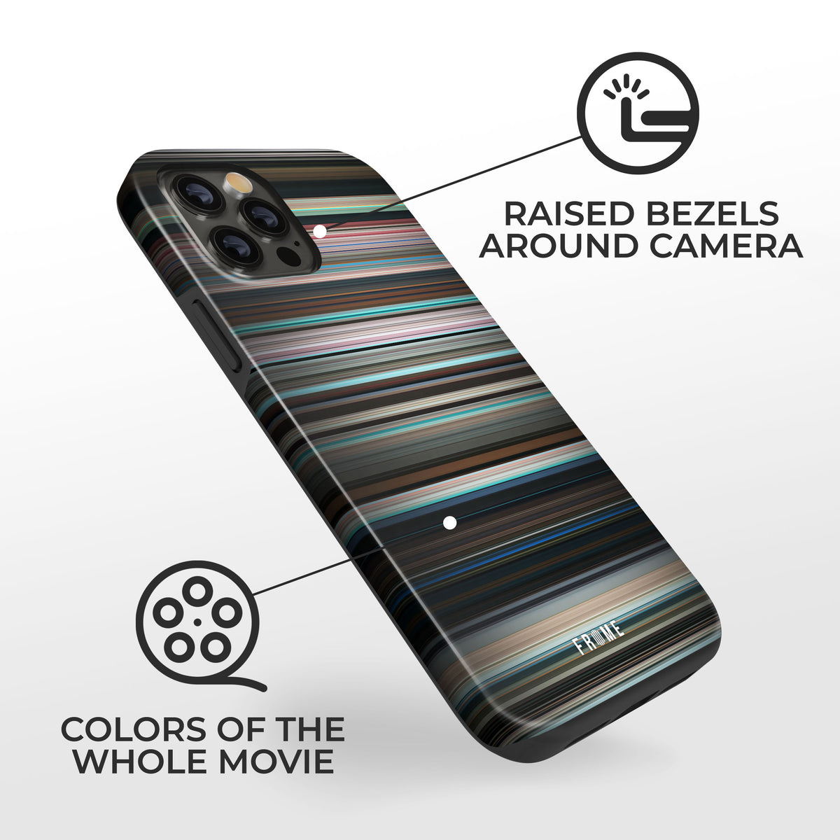 Explanation of benefits having aftersun Frome phone case