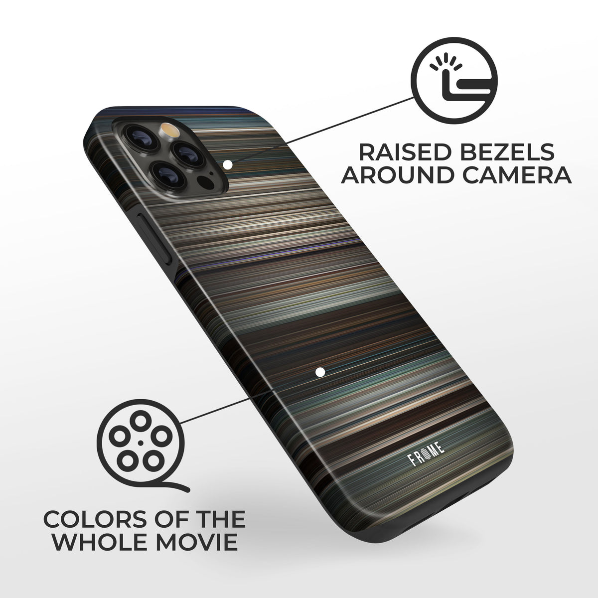 Explanation of benefits having logan Frome phone case