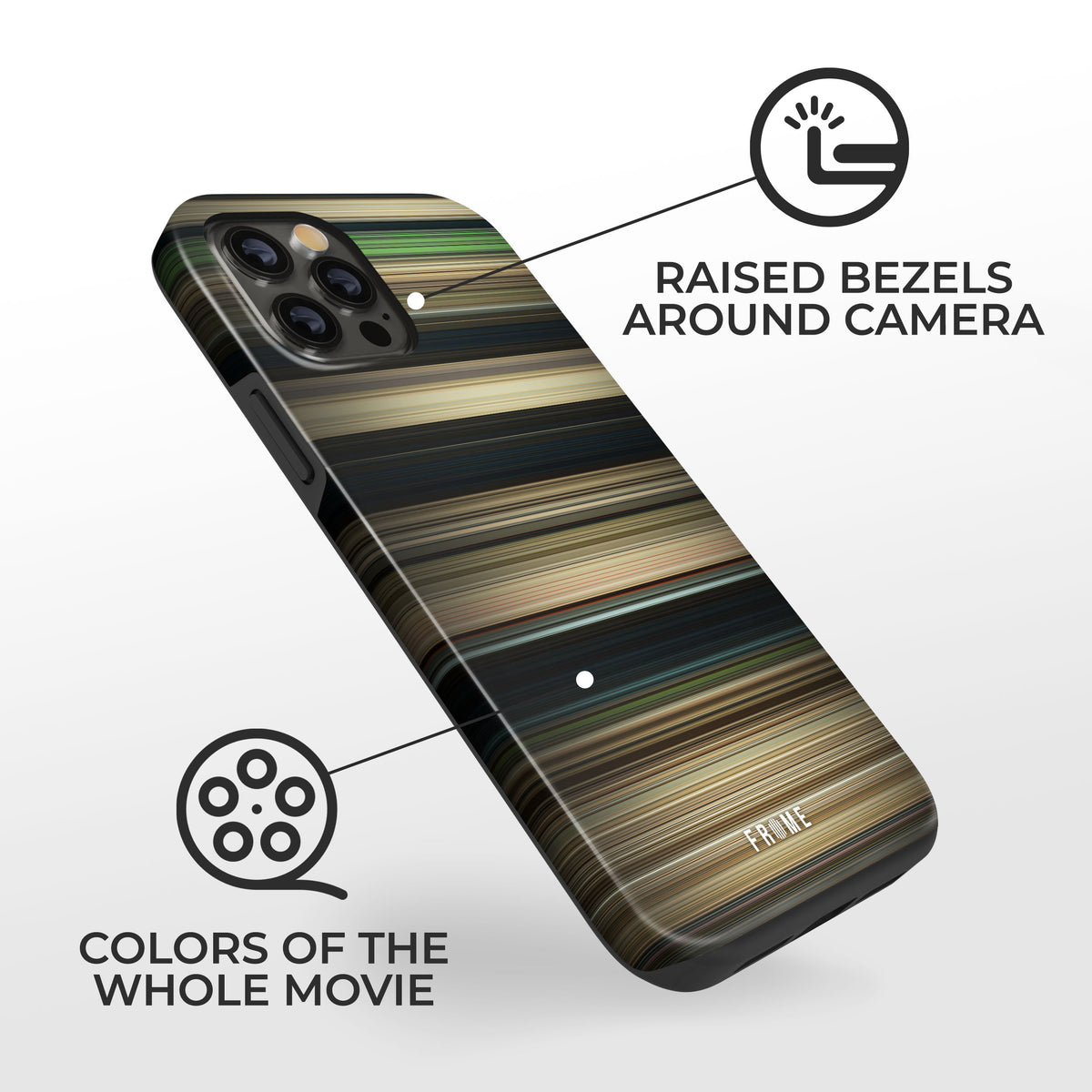 Explanation of benefits having nope Frome phone case