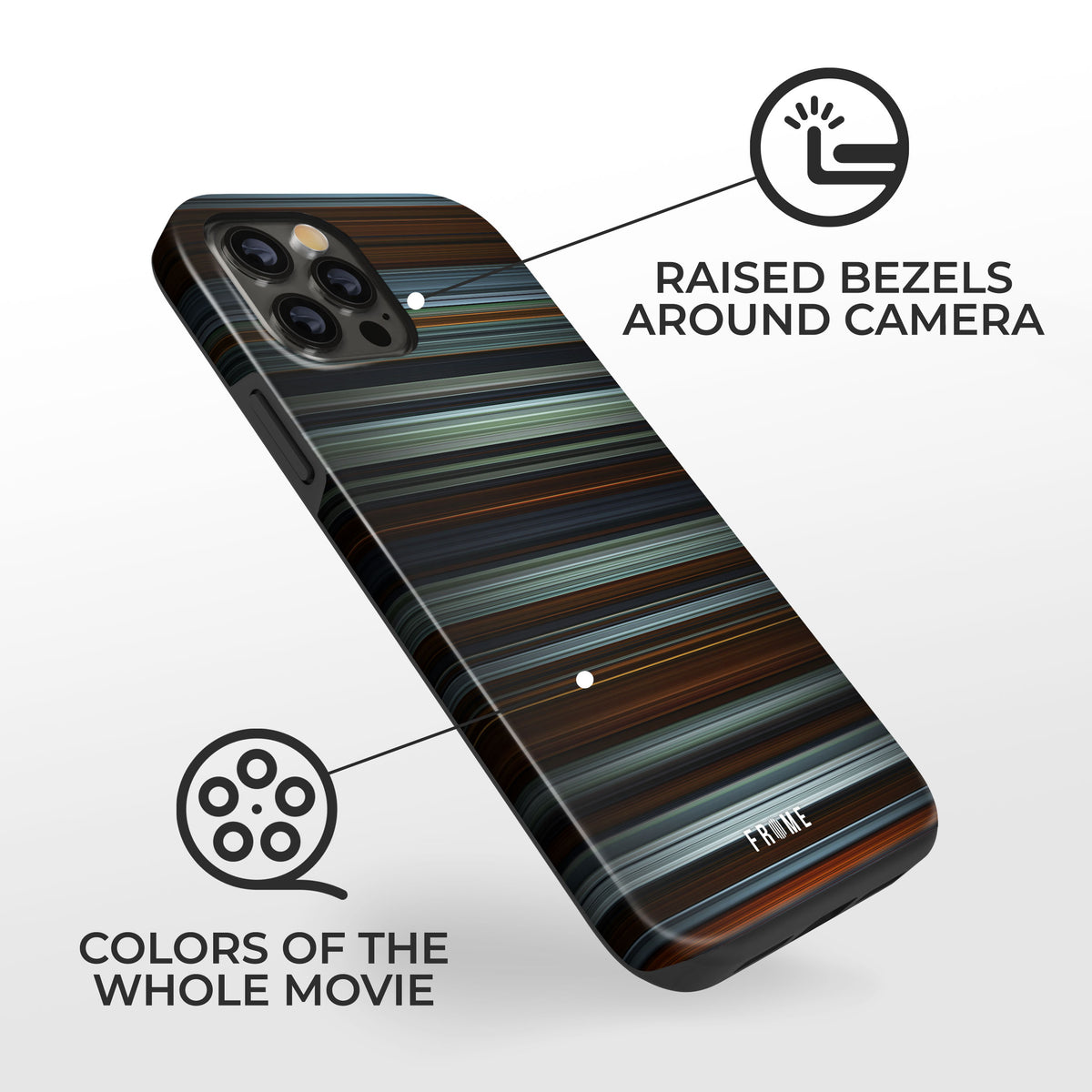 Explanation of benefits having the_northman Frome phone case