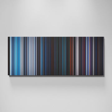 Star Wars: Episode V - The Empire Strikes Back Wall Art