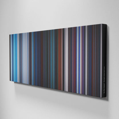 Side view of Buff's of Star Wars: Episode V - The Empire Strikes Back Frome on the wall