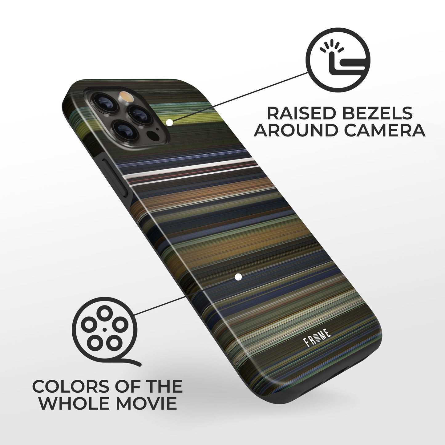 Explanation of benefits having matrix Frome phone case