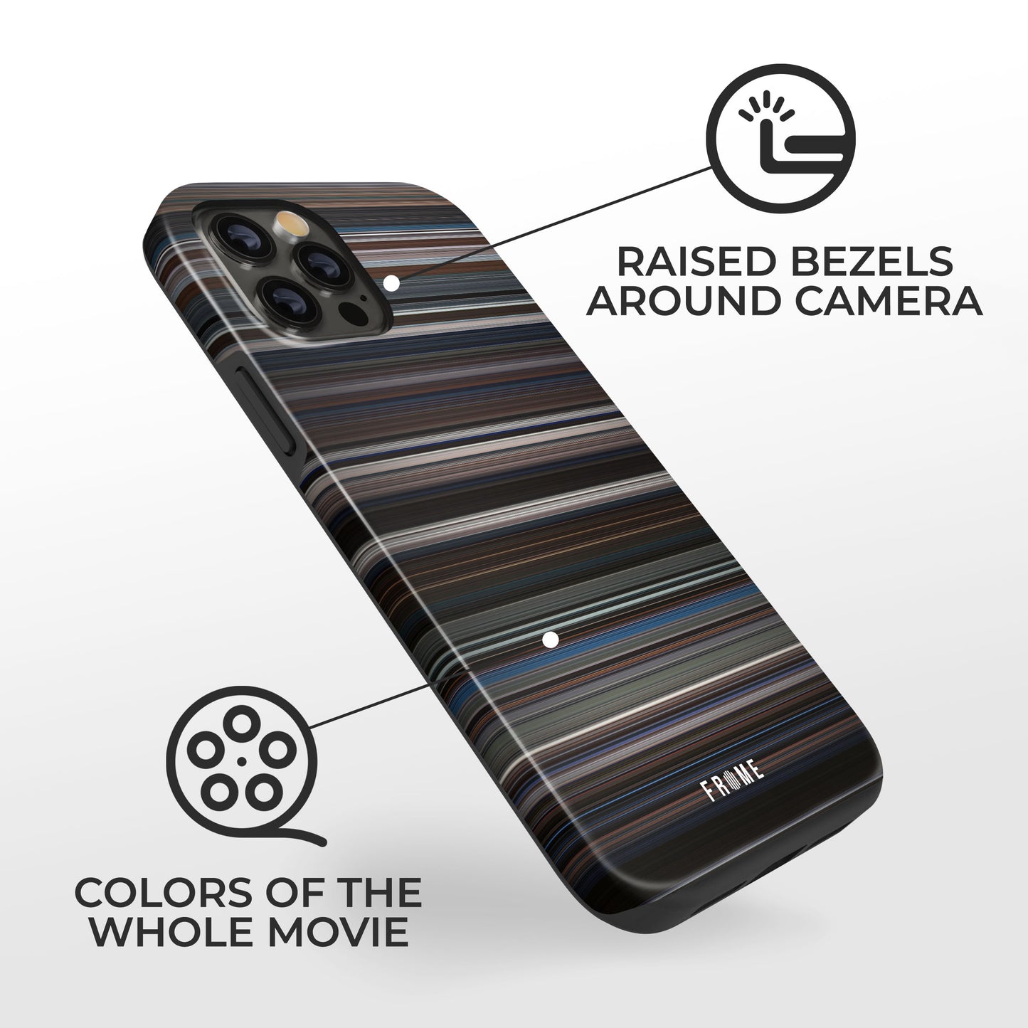 Explanation of benefits having the dark knight Frome phone case