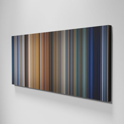 Side view of Basic of Titanic Frome on the wall