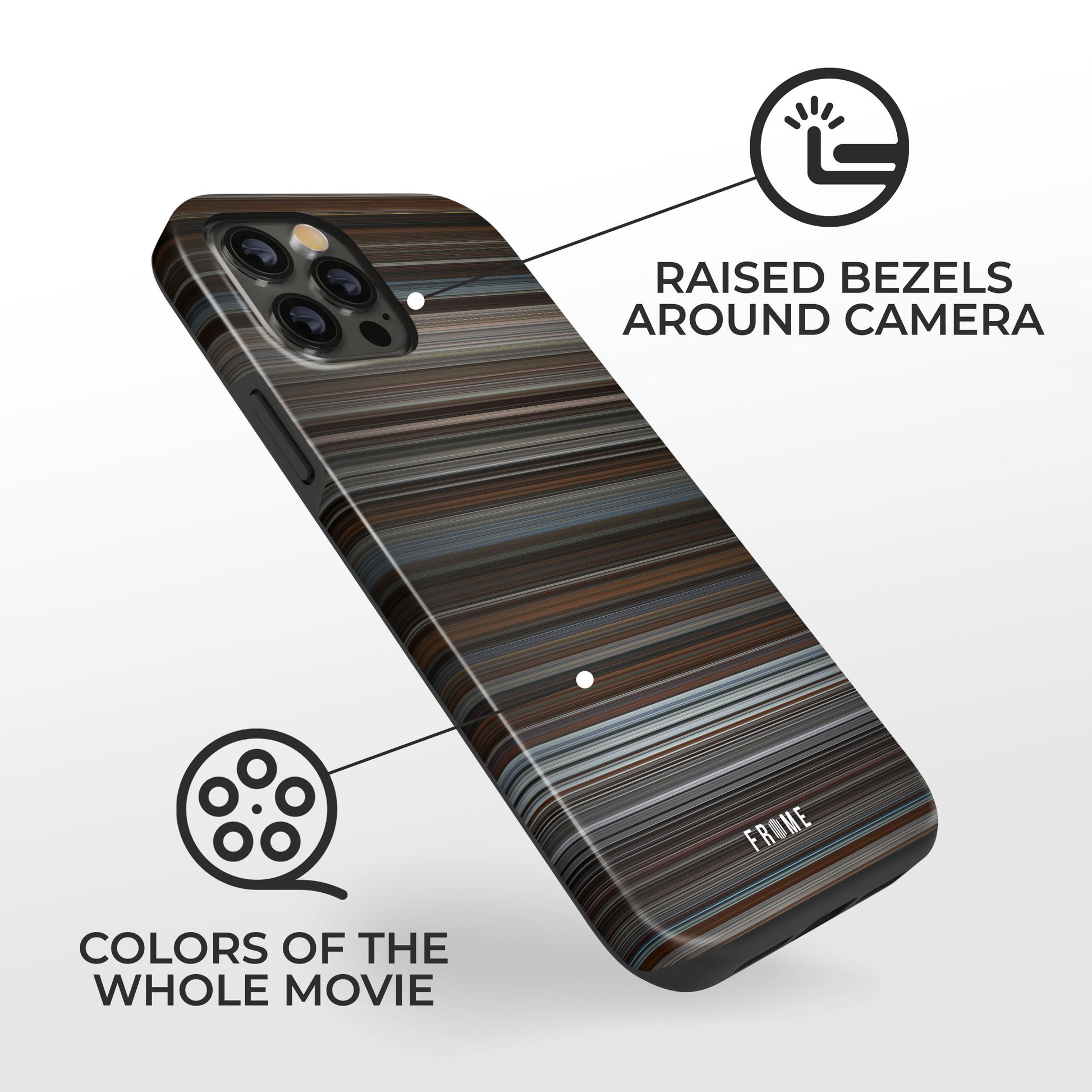 Explanation of benefits having inception Frome phone case