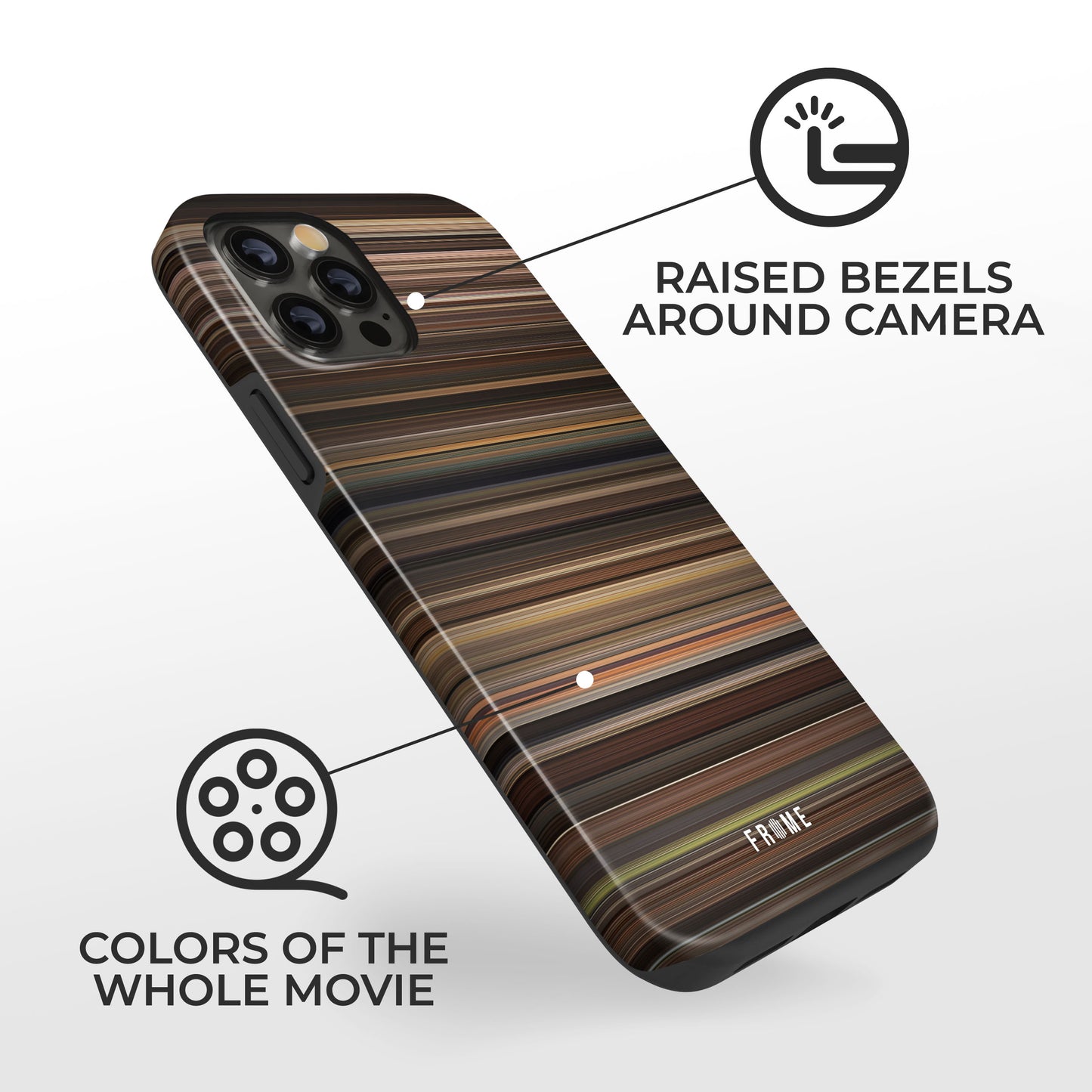 Explanation of benefits having the godfather Frome phone case