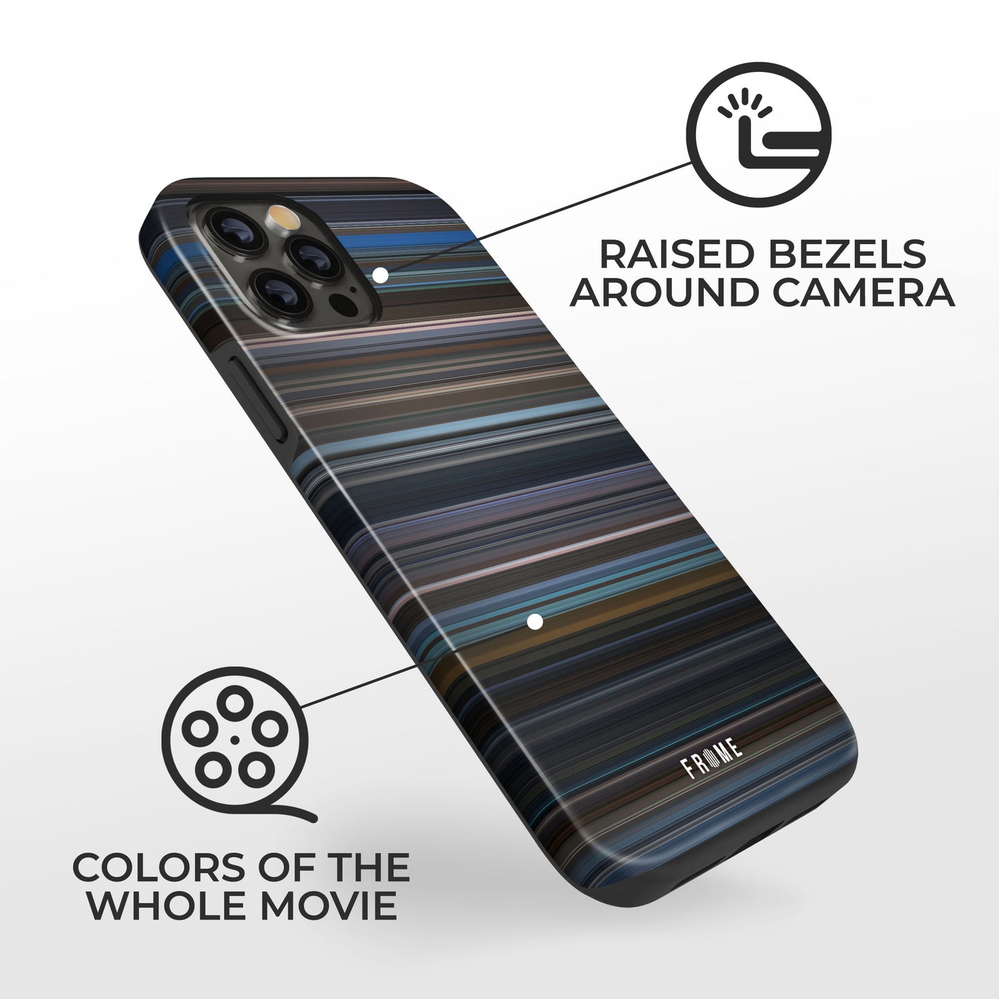 Explanation of benefits having unbreakable Frome phone case