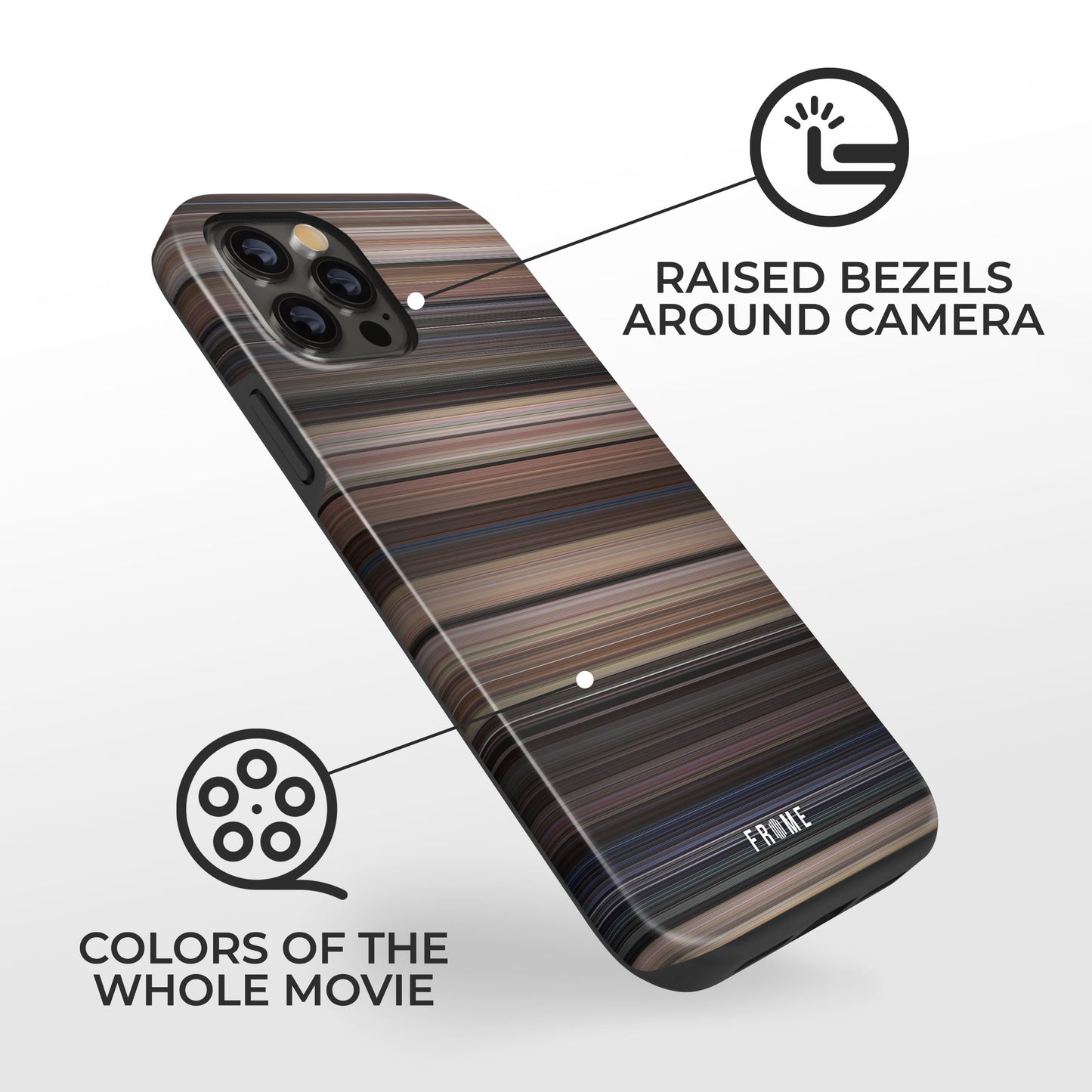 Explanation of benefits having back to the future Frome phone case