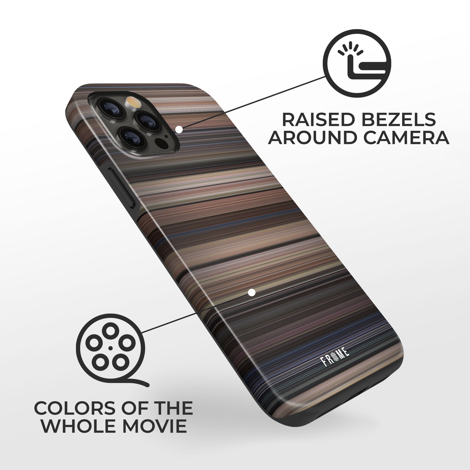 Explanation of benefits having back to the future Frome phone case