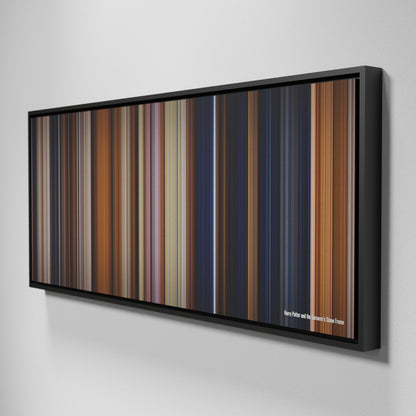 Side view of Framed Buff's of Harry Potter and the Sorcerer's Stone Frome on the wall