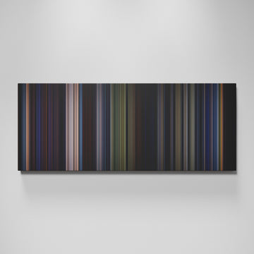 Star Wars: Episode VI - Return of the Jedi Wall Art