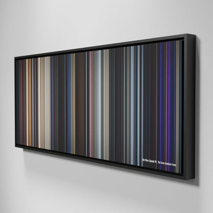 Side view of Framed Buff's of Star Wars: Episode VII - The Force Awakens Frome on the wall
