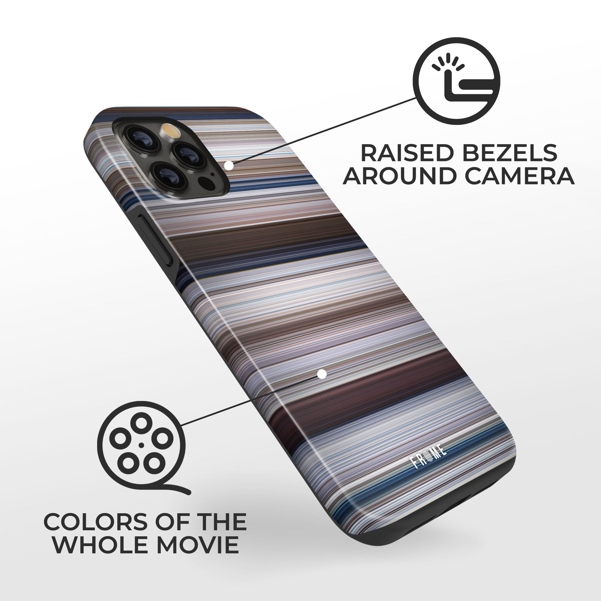 Explanation of benefits having jaws Frome phone case