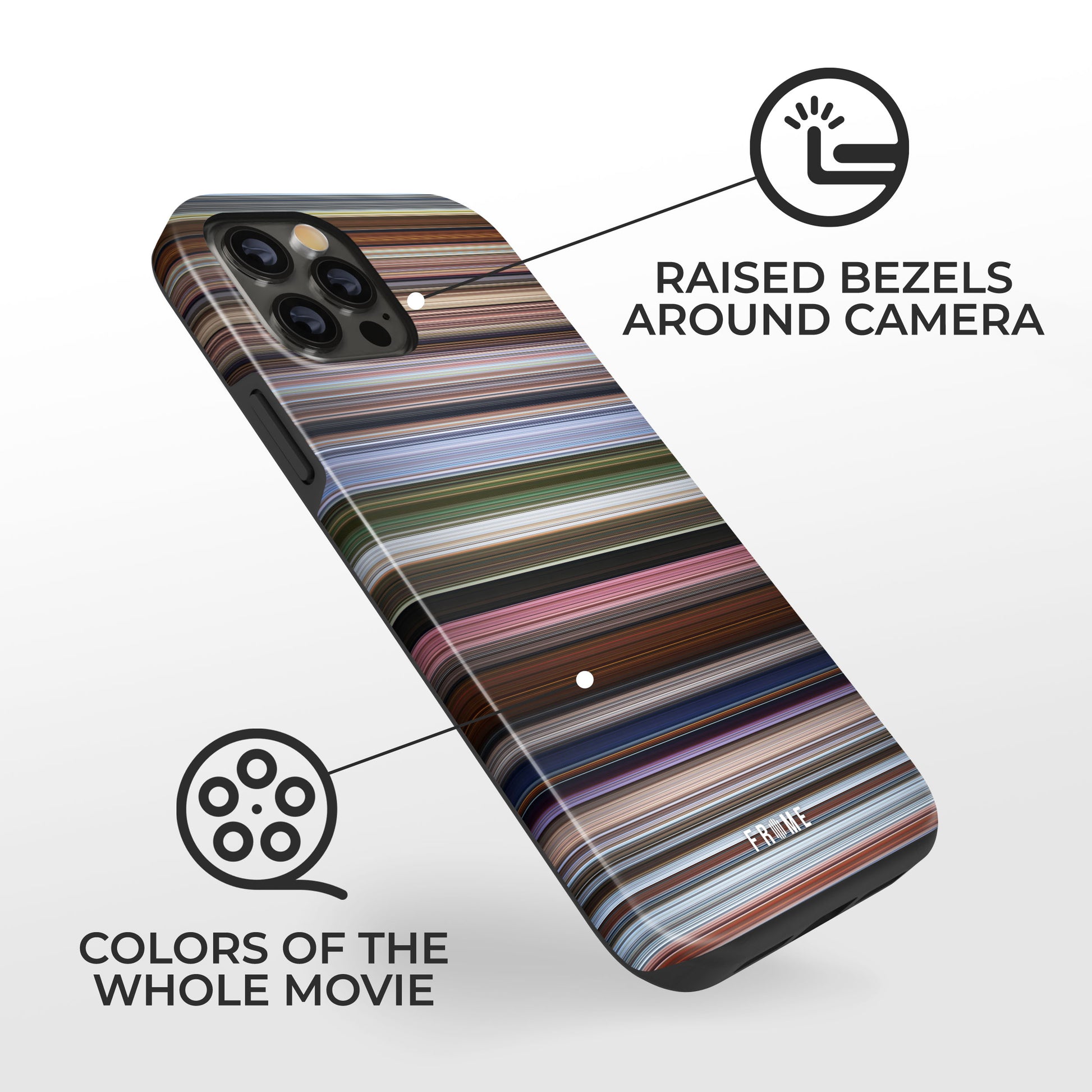 Explanation of benefits having up Frome phone case