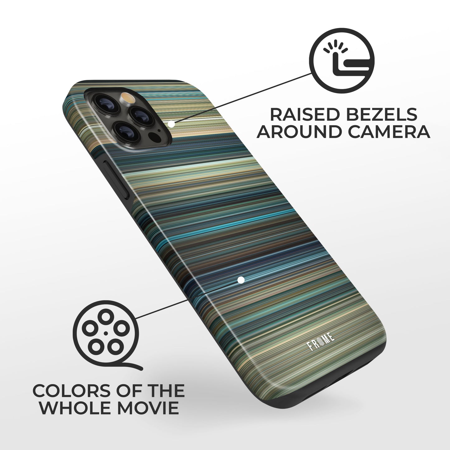 Explanation of benefits having transformers Frome phone case