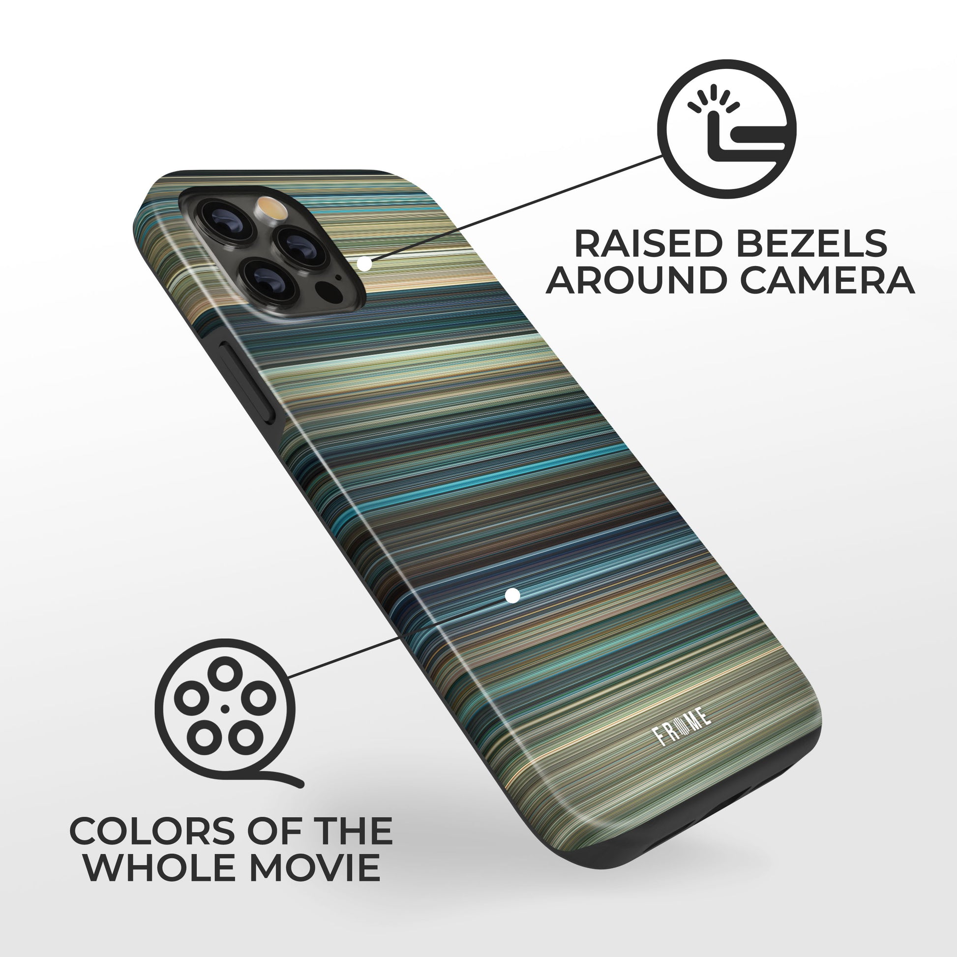 Explanation of benefits having transformers Frome phone case