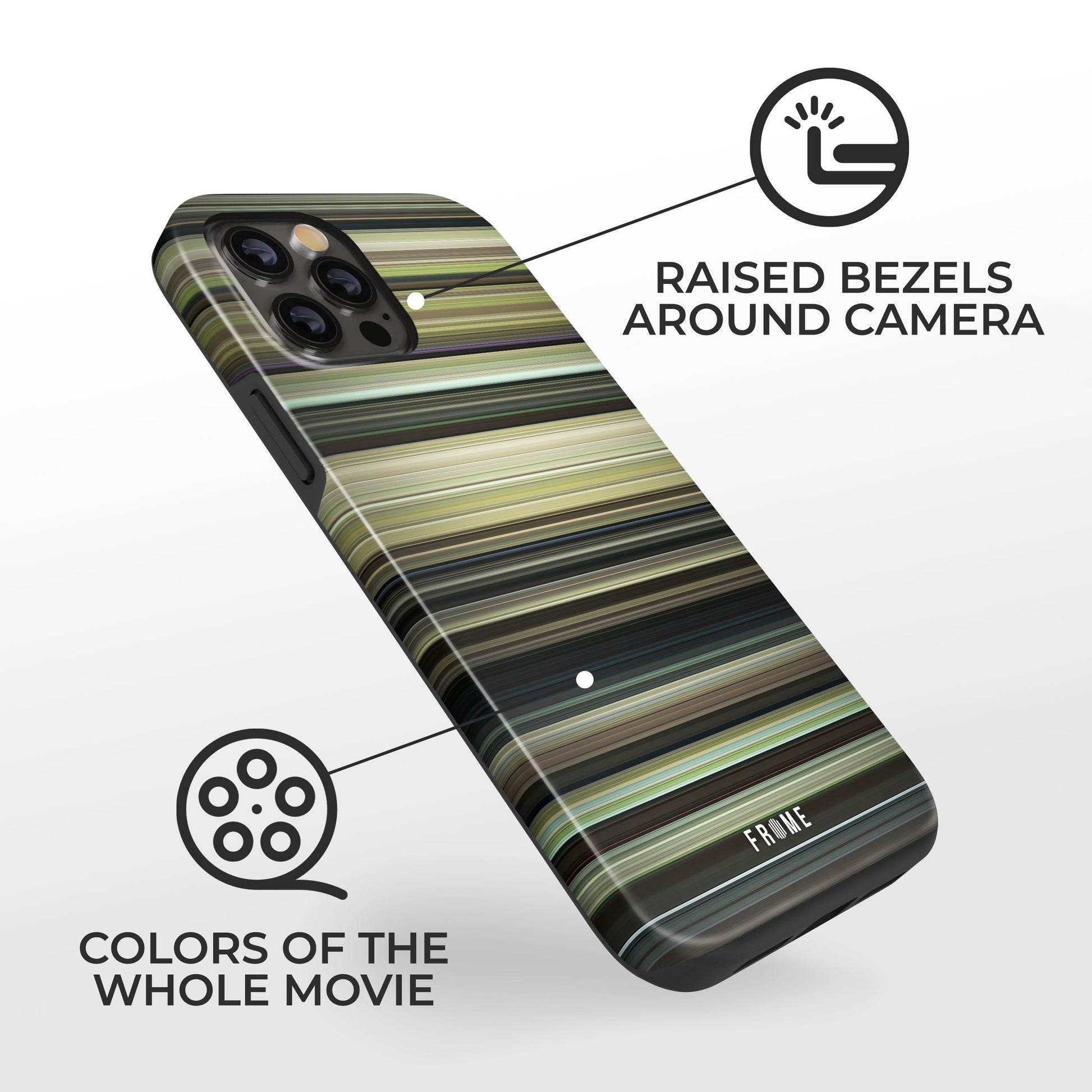 Explanation of benefits having call me by your name Frome phone case