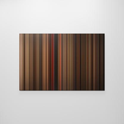 Gone with the Wind Frome