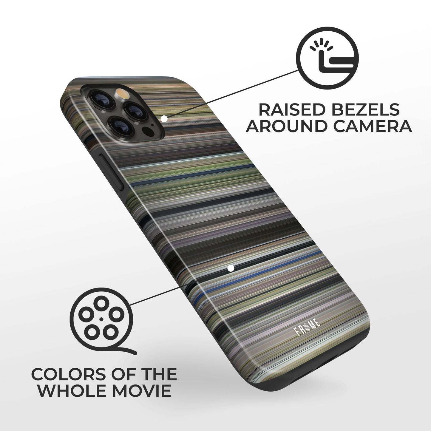 Explanation of benefits having forrest gump Frome phone case