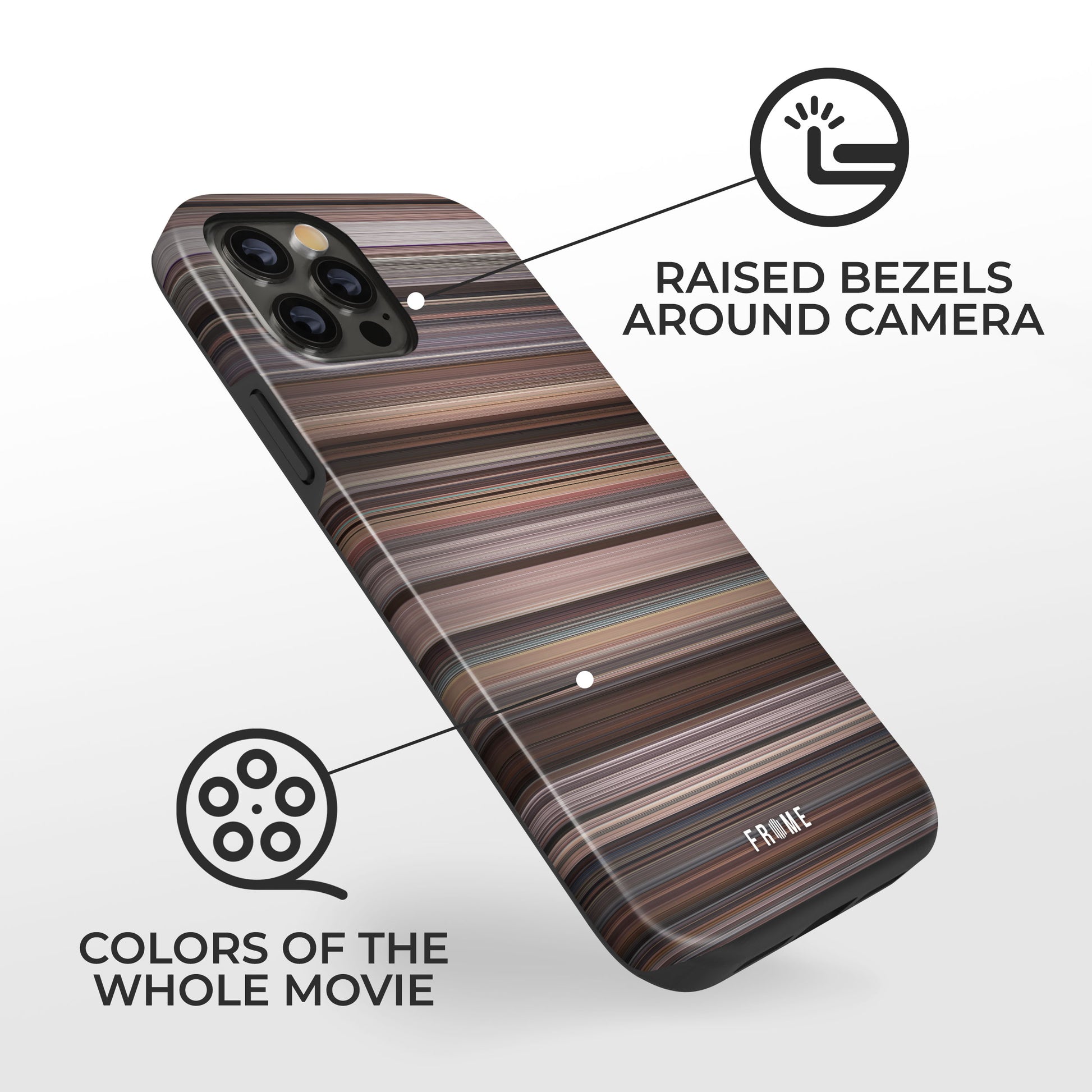 Explanation of benefits having the wolf of wall street Frome phone case