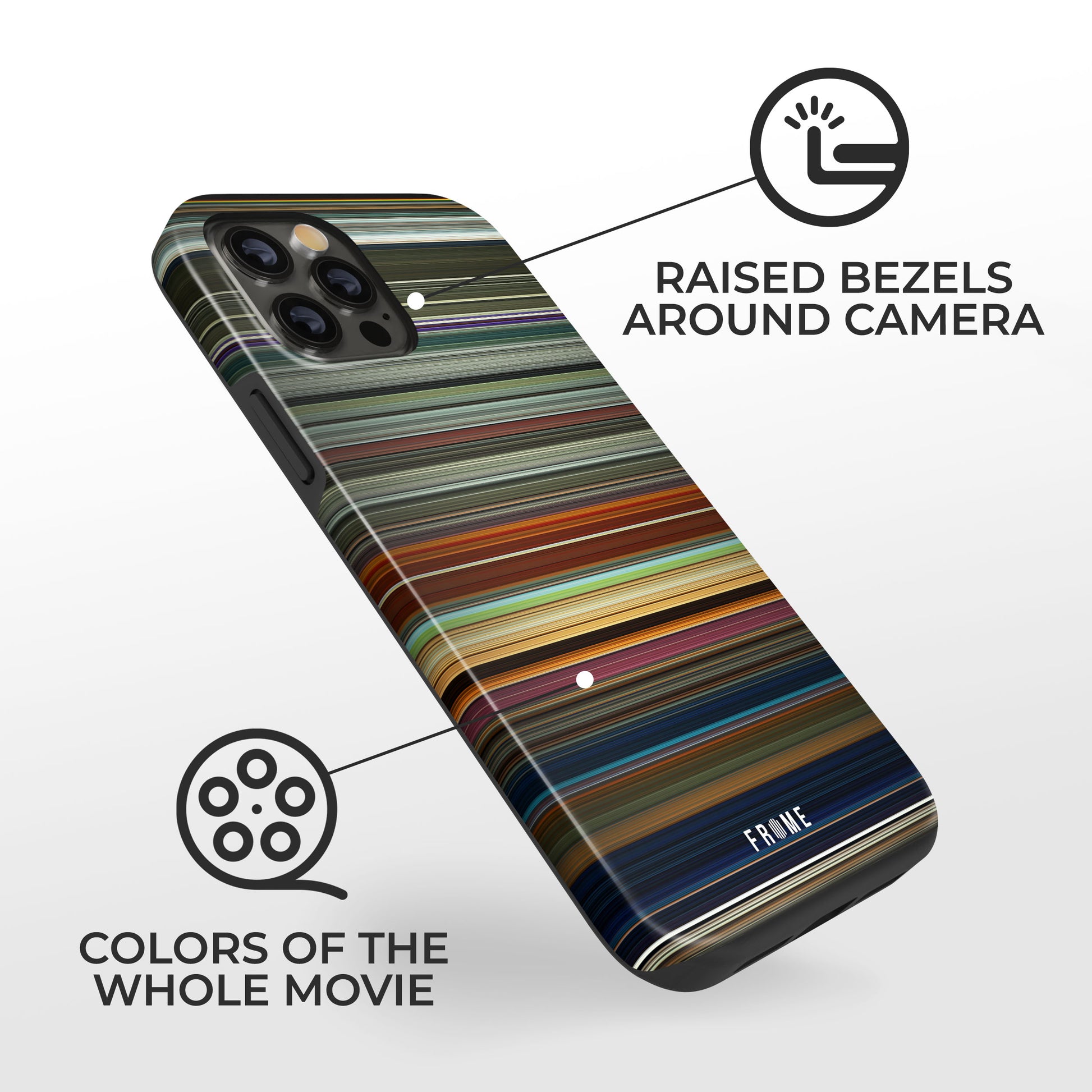 Explanation of benefits having ad astra Frome phone case