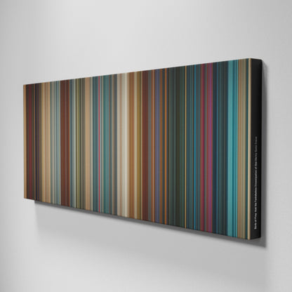 Side view of Buff's of Birds of Prey: And the Fantabulous Emancipation of One Harley Quinn Frome on the wall