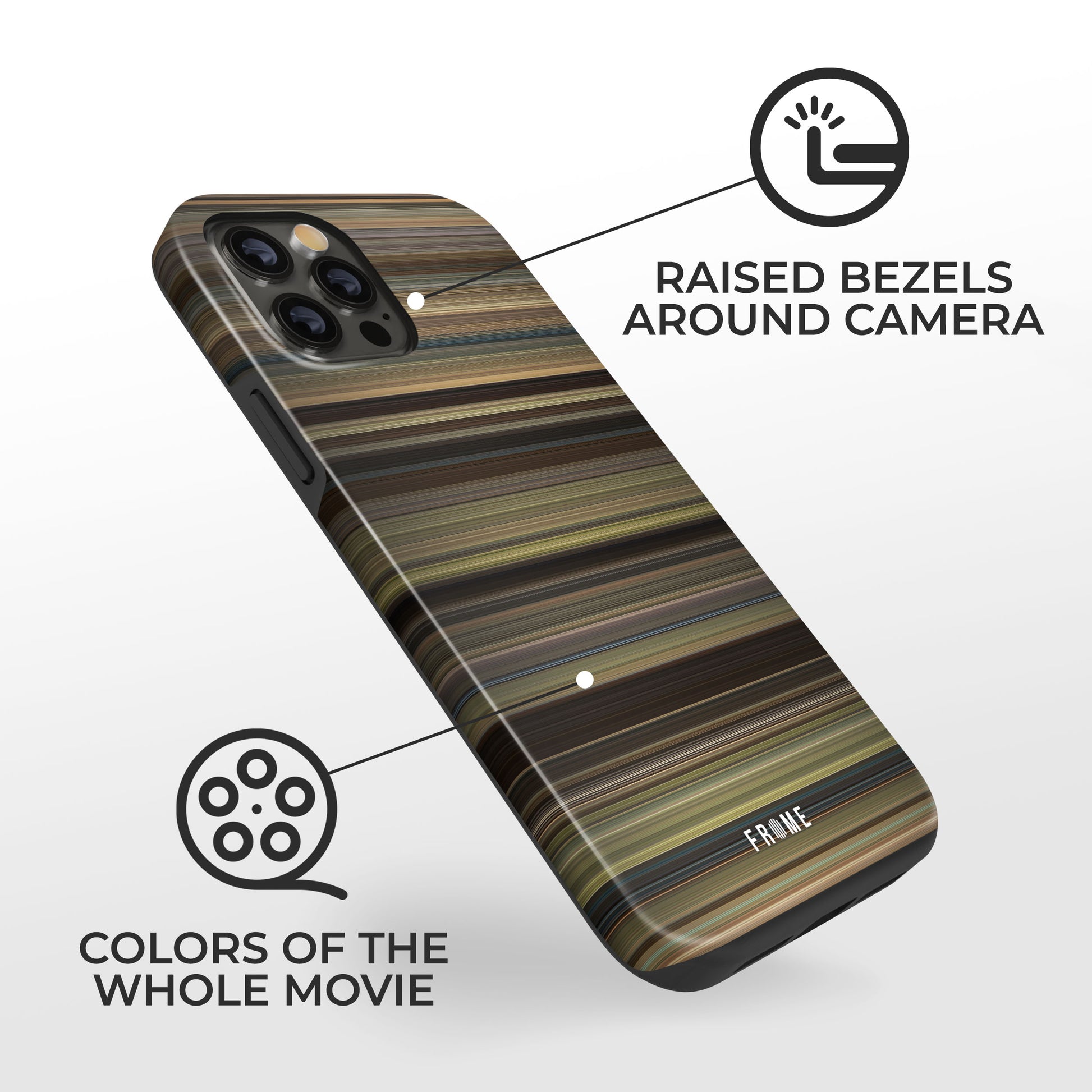 Explanation of benefits having we bought a zoo Frome phone case