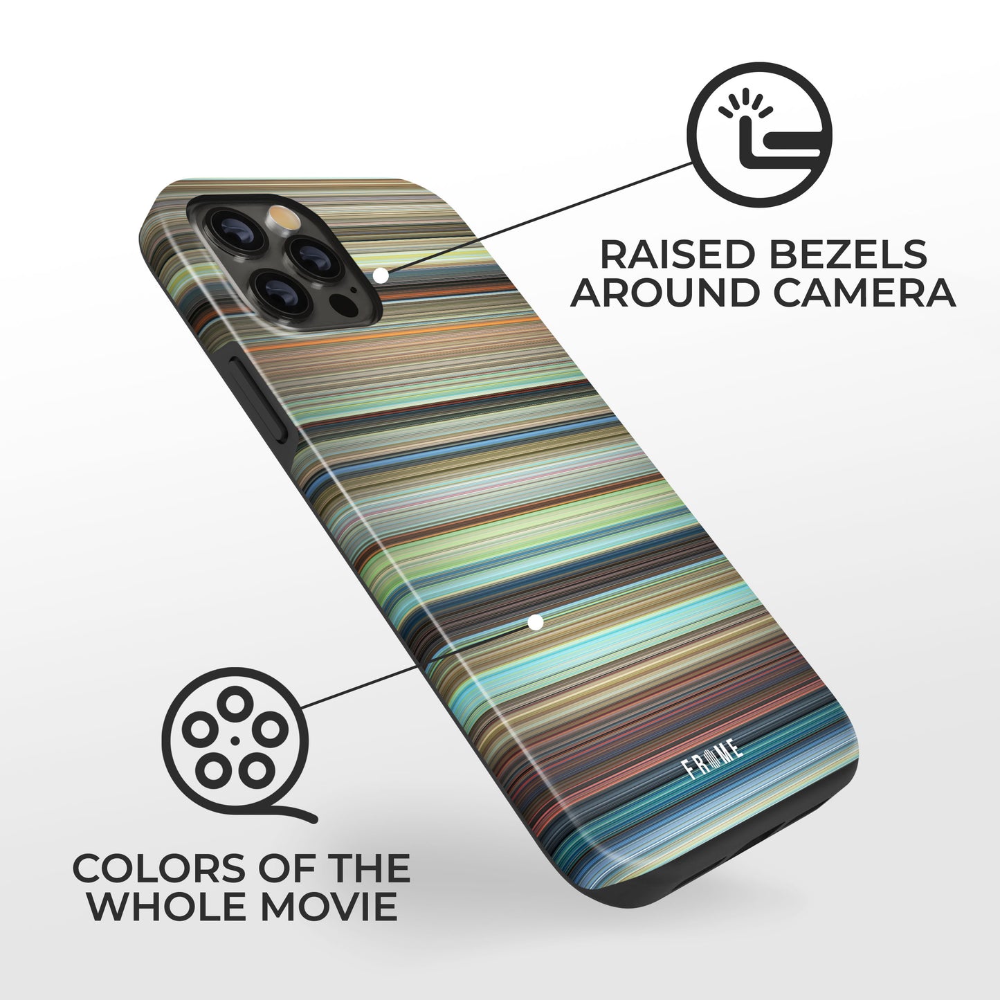 Explanation of benefits having howl's moving castle Frome phone case