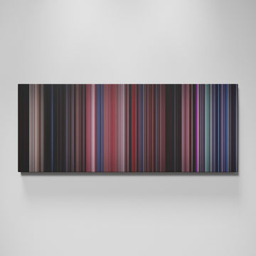 The Rocky Horror Picture Show Wall Art