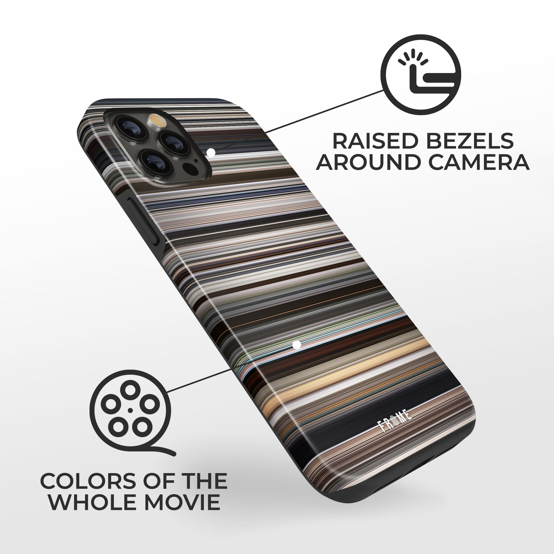 Explanation of benefits having there will be blood Frome phone case