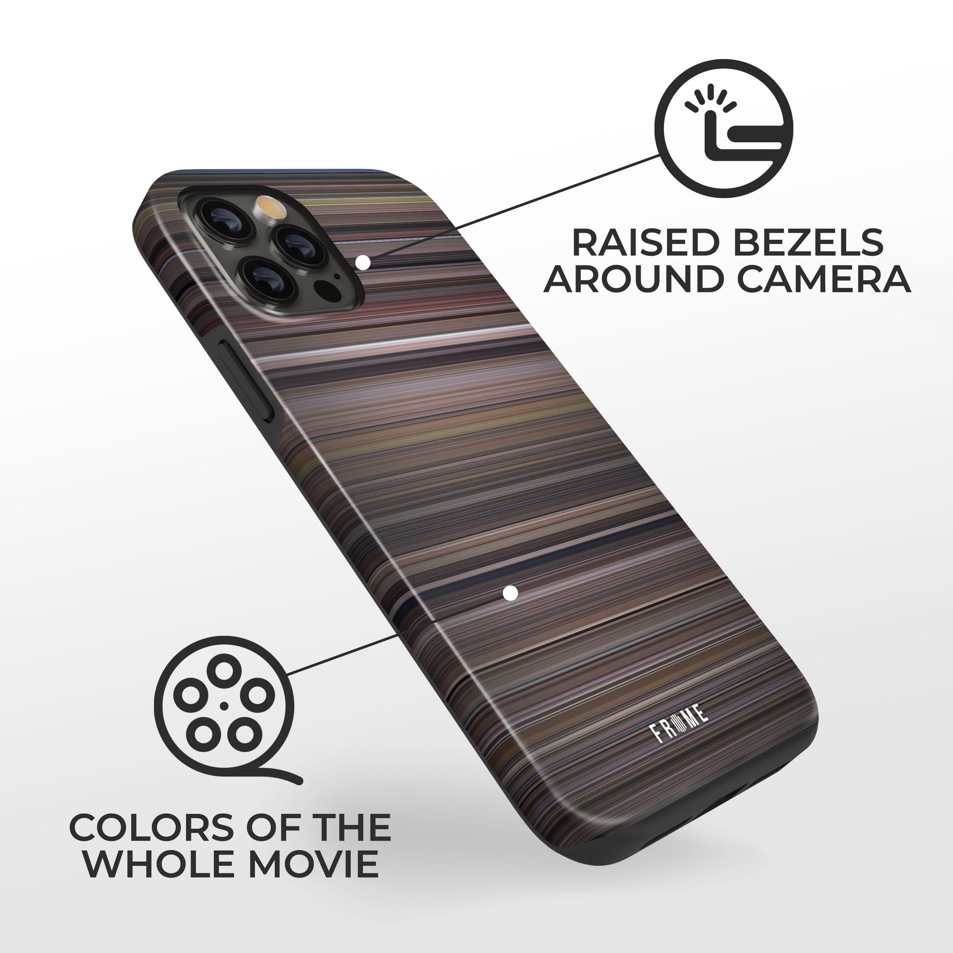 Explanation of benefits having airplane! Frome phone case