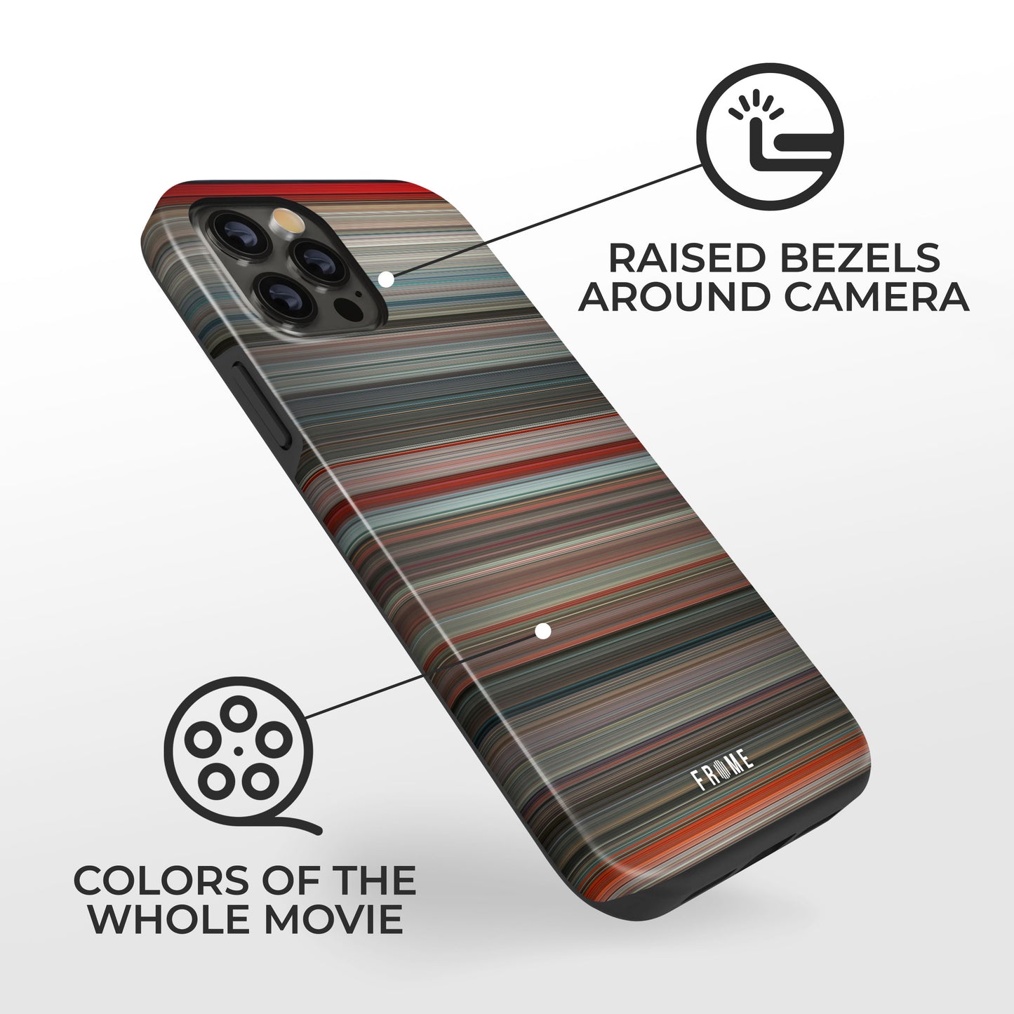 Explanation of benefits having total recall (1990) Frome phone case