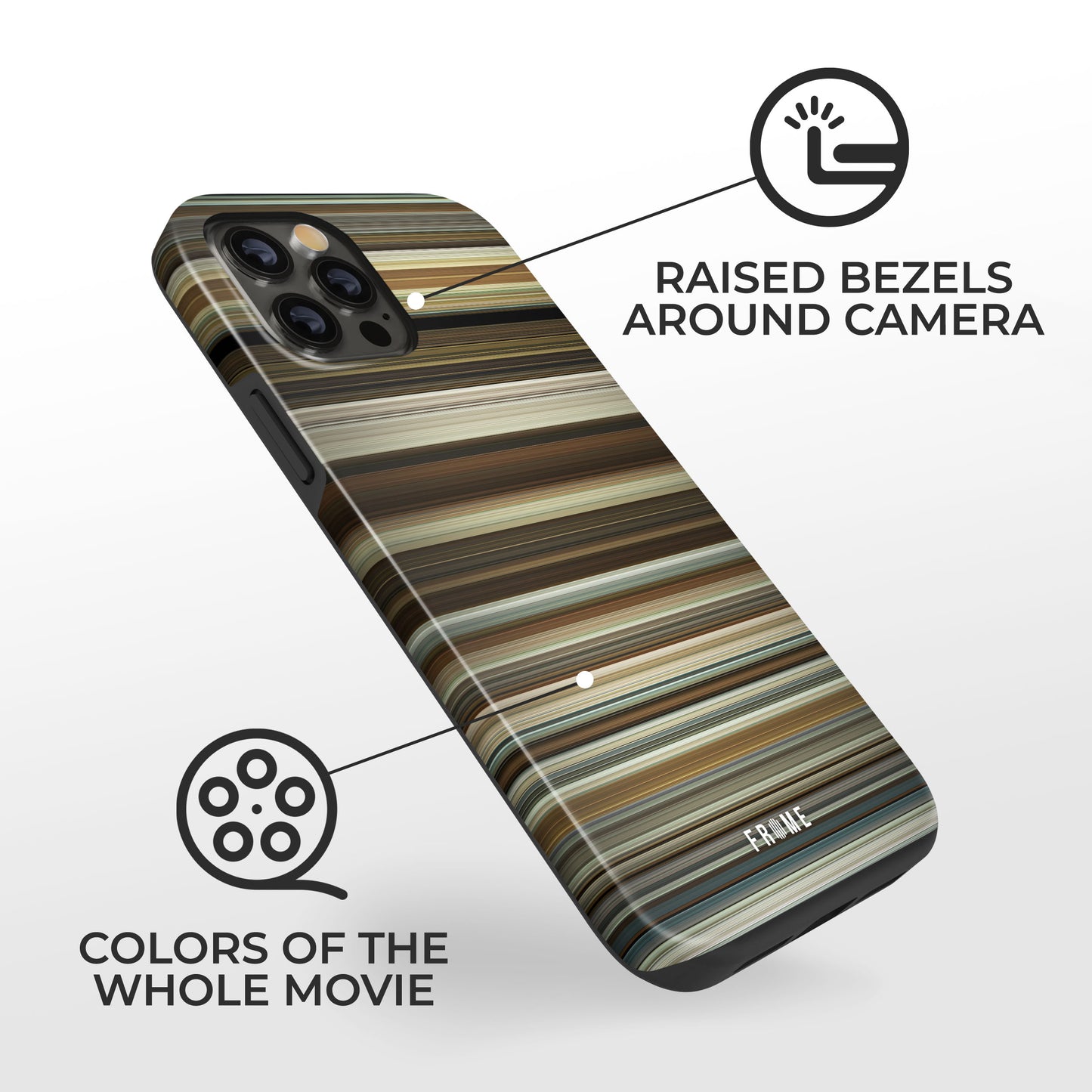 Explanation of benefits having about time Frome phone case