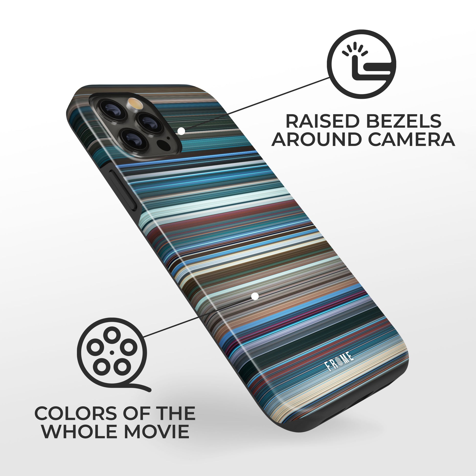 Explanation of benefits having aquaman Frome phone case